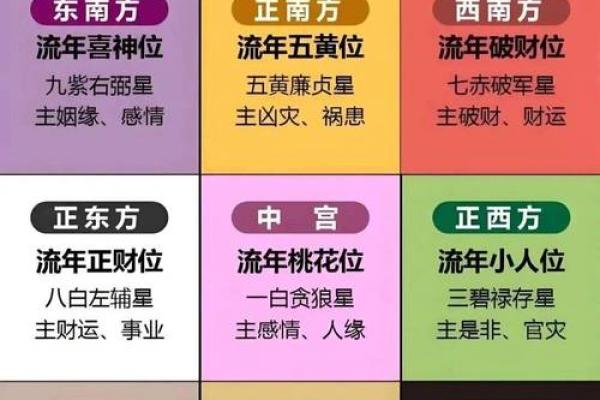 2026年10月安葬最旺日子，择日指南必看