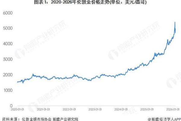 2026年7月生育黄金时间表，准爸妈收藏版