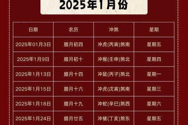 2026年7月搬家黄道吉日，乔迁之喜必看