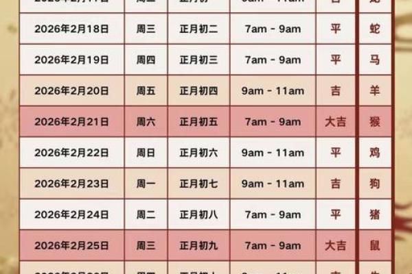 2026年11月开业最佳吉日推荐，「黄道吉日」助您开门红