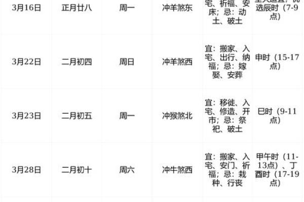 2026年11月搬家好日子，黄道吉日一览无遗