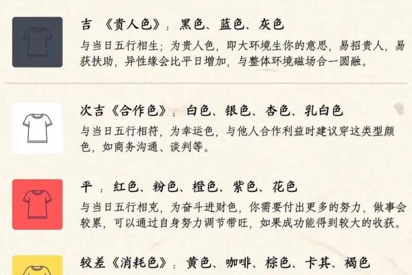 2026年9月安葬最旺日子，宜忌详解