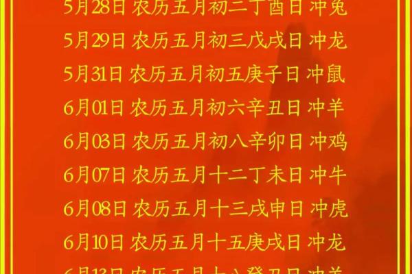 2026年8月最佳生孩子开工吉日推荐，收藏备用