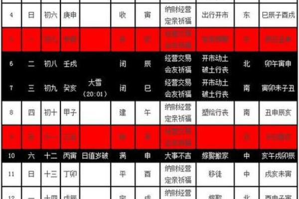 2026年9月黄道吉日查询精准择日指南