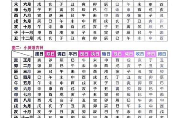 202611月安门好日子，本月最旺安门时辰公布