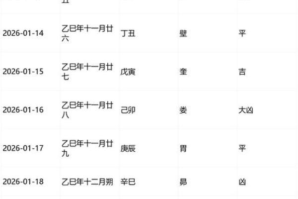 2026年9月生孩子吉日日历，精选黄道吉日助好孕