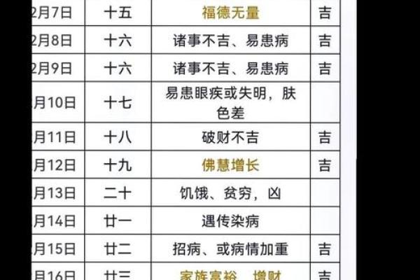 2026年9月开光开工吉日精选，黄道吉日一览表