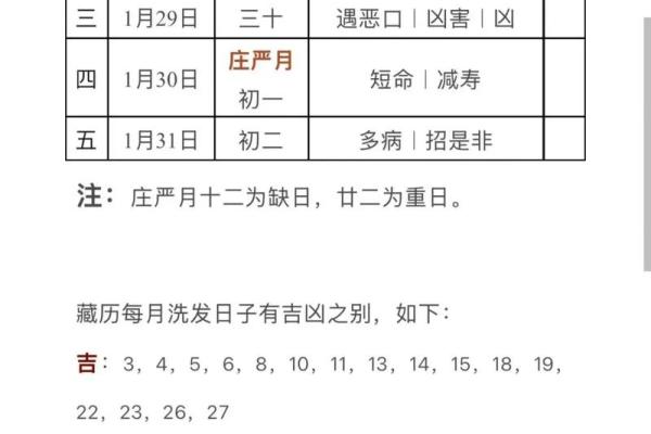 2026年8月理发吉日时间表，最新推荐收藏